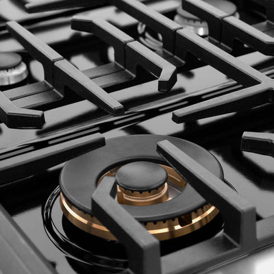 Gas vs. Induction vs. Electric Cooktop: Which Should You Buy?