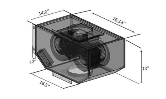 Dual Remote Blower T95