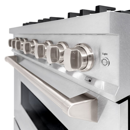 ZLINE 36 in. 5.2 cu. ft. Classic Dual Fuel Range with Gas Cooktop and Electric Convection Oven in Satin Stainless Steel with 6 Brass Burners (CDRS-BR-36)