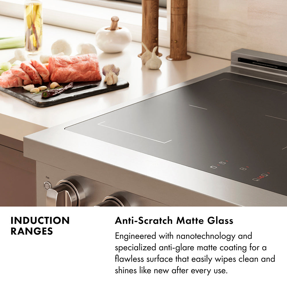 ZLINE Autograph Edition 36 in. 5.2 cu. ft. Paramount Induction Range with 5 Element Cooktop and Electric Convection Oven in Satin Stainless Steel with White Matte Door and Champagne Bronze Accents (SINRSZ-WM-36-CB)