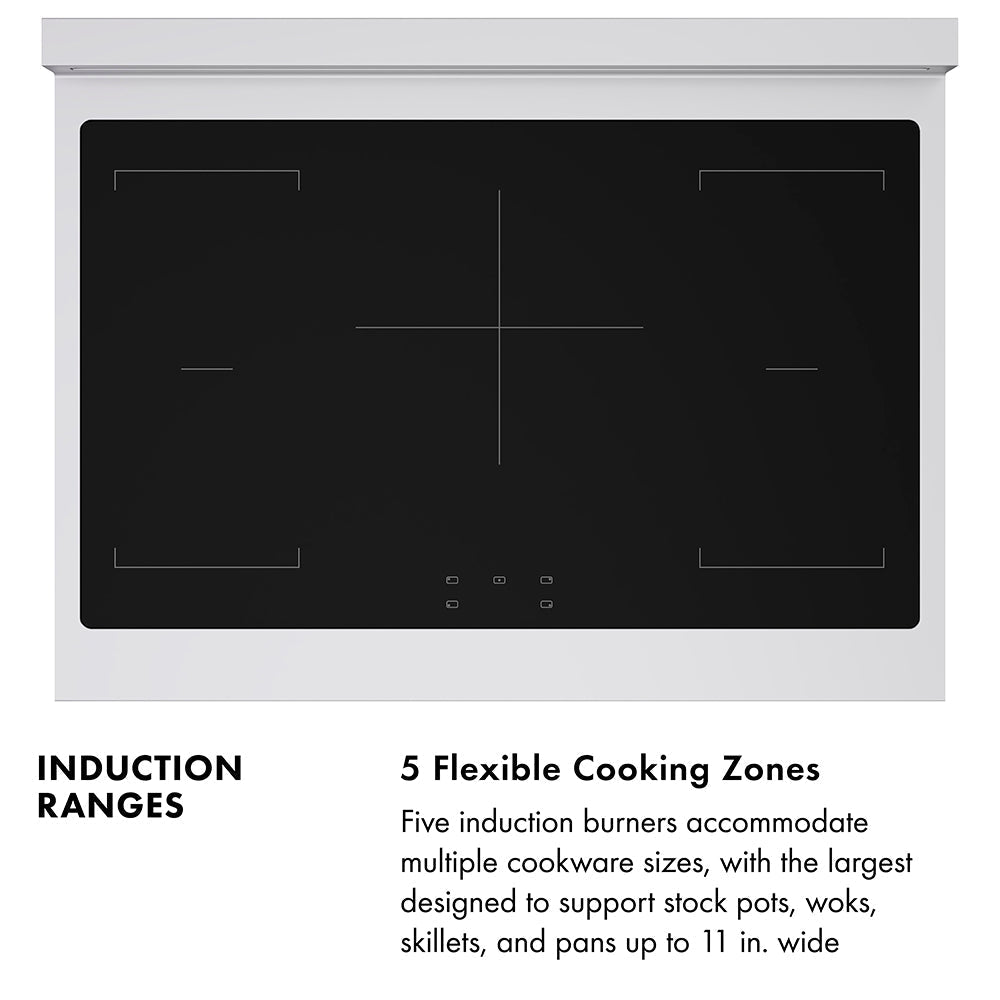 ZLINE Autograph Edition 36 in. 5.2 cu. ft. Paramount Induction Range with 5 Element Cooktop and Electric Convection Oven in Satin Stainless Steel with White Matte Door and Polished Gold Accents (SINRSZ-WM-36-G)
