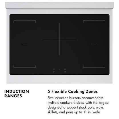 ZLINE Autograph Edition 36 in. 5.2 cu. ft. Paramount Induction Range with 5 Element Cooktop and Electric Convection Oven in Stainless Steel with White Matte Door and Polished Gold Accents (SINRZ-WM-36-G)