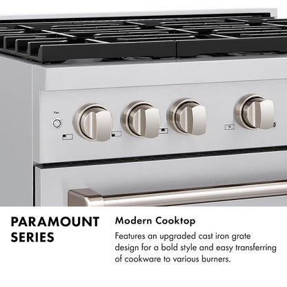 ZLINE Autograph Edition 36 in. 5.2 cu. ft. Paramount Dual Fuel Range with 6 Burner Gas Cooktop and Electric Convection Oven in Stainless Steel with Polished Gold Helix Handle and Knob Accents (SDRZ-36-KG)
