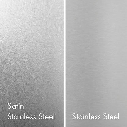 ZLINE 36 in. Classic Gas Rangetop with 6 Burner DuoPro™ Cooktop in Satin Stainless Steel (PCRTS-36)